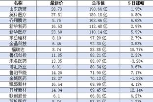 远藤航：转会来得太突然 我无法拒绝利物浦的邀请