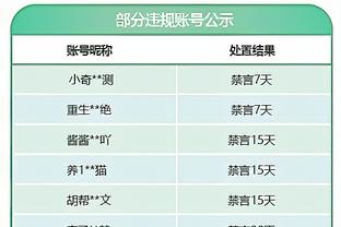 诈骗200多亿？证监会：恒大地产欺诈发行总计208亿元债券