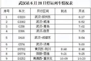 全是实力派！尼克斯新赛季主要轮换：维拉诺瓦四雄+OG+兰德尔等